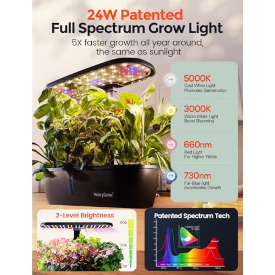MG-15 Hydroponic Growing Syste - огляд і ціна Hydroponic Grow Pod