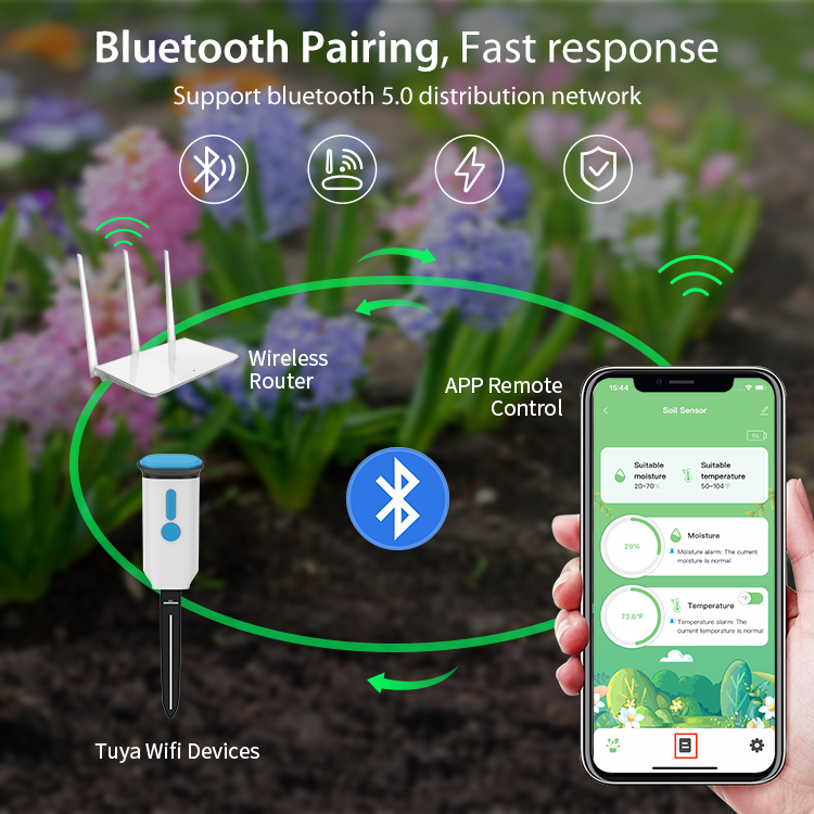 Tuya Smart Soil Moisture Senso - огляд і ціна Smart Pot