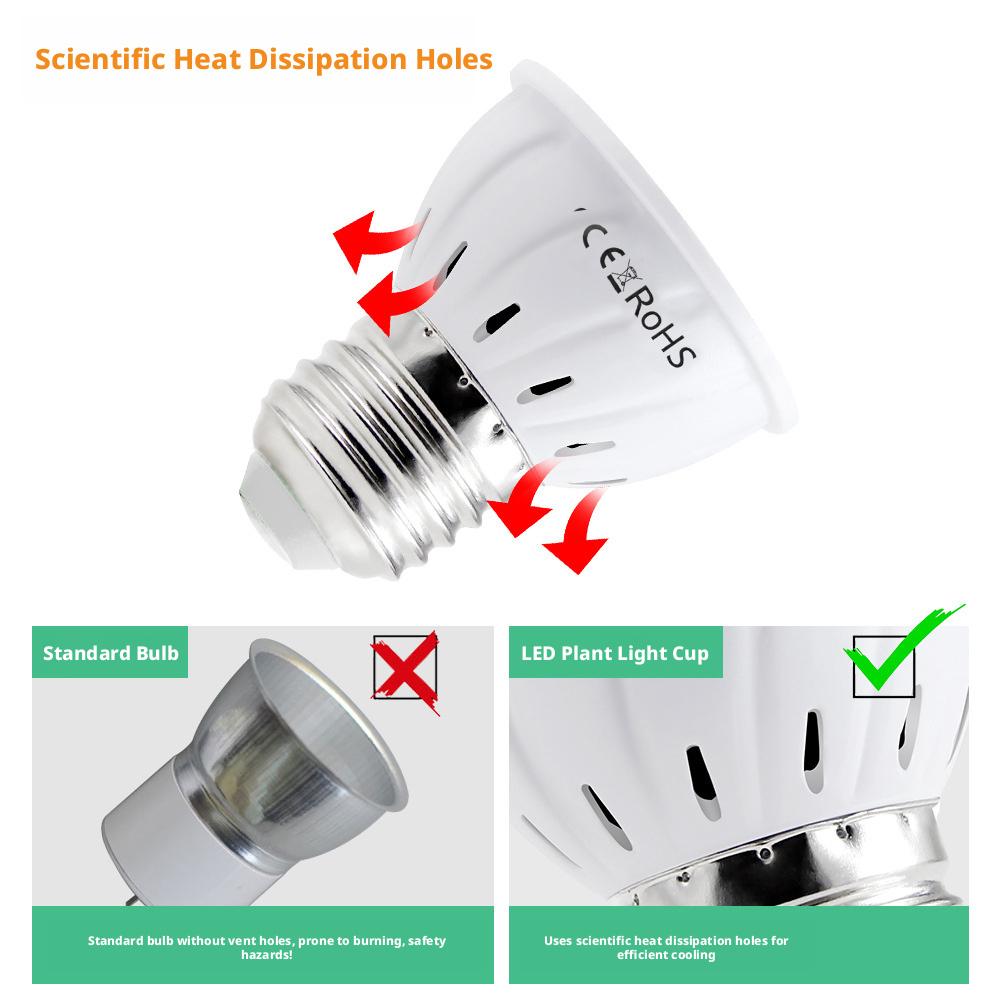 LED Grow Bulb E27 60 80LEDs Fu - огляд і ціна Plant Grow Light Full Spectrum