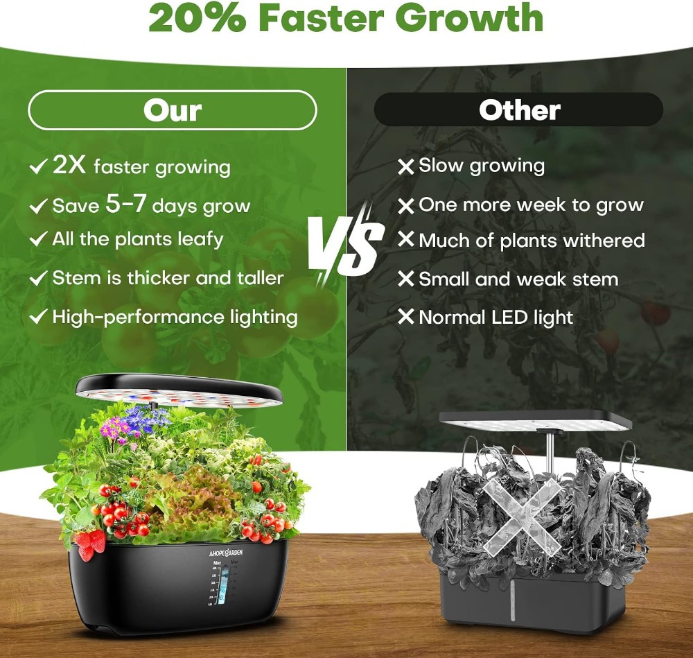 12 Pod Hydroponic Garden with  - огляд і ціна Indoor Garden Kit